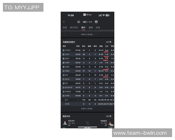 三球本赛季表现下滑愿意离队场均216分69板96助命中率创生涯新低